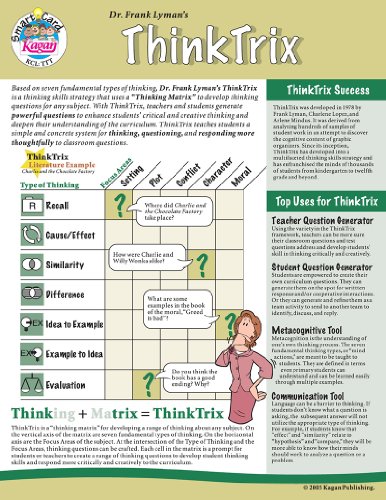 ThinkTrix SmartCard