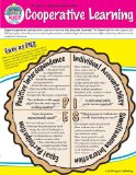 Cooperative Learning SmartCard