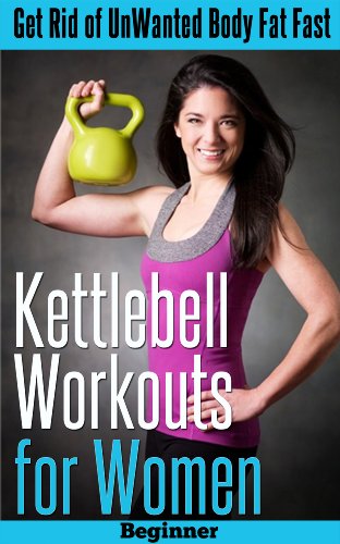 Kettlebell Workouts for Women