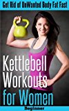 Kettlebell Workouts for Women