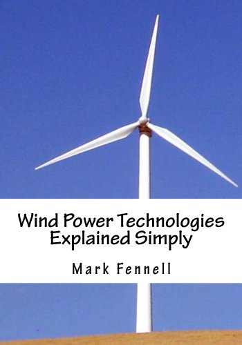 Wind Power Technologies Explained Simply