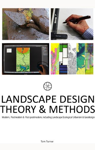 Landscape architecture design theory and methods: Modern,  Postmodern &  Post-postmodern, including Landscape Ecological Urbanism & Geodesign