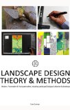 Landscape architecture design theory and methods: Modern,  Postmodern &  Post-postmodern, including Landscape Ecological Urbanism & Geodesign