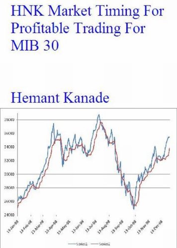 HNK Market Timing For Profitable Trading For MIB 30