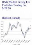 HNK Market Timing For Profitable Trading For MIB 30