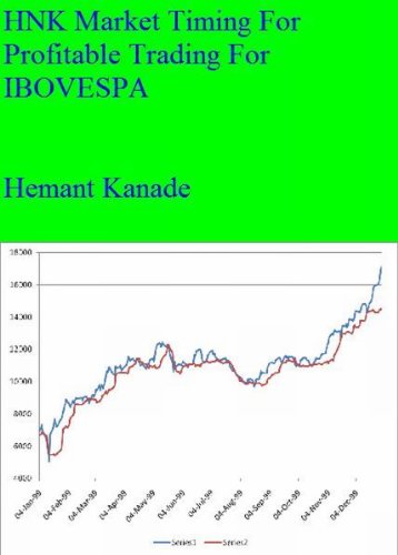 HNK Market Timing For Profitable Trading For IBOVESPA