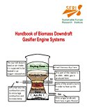 Handbook of Biomass Downdraft Gasifier Engine Systems by the Sustainable Europe Research Institute (SERI) [Student Loose Leaf Facsimile. Re-Imaged from Original for Greater Clarity.]