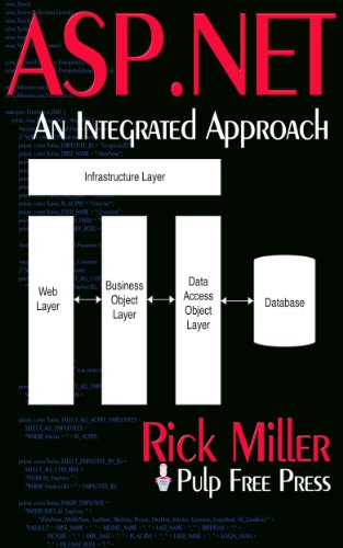 ASP.NET: An Integrated Approach