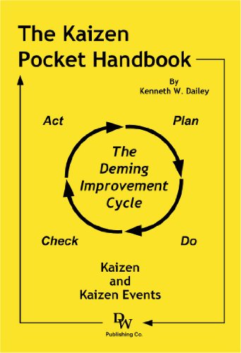 The Kaizen Pocket Handbook