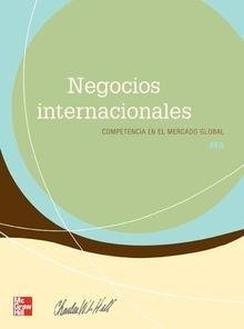 Negocios Internacionales. El Precio Es En Dolares