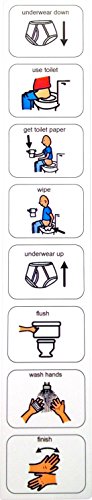 Plastic Visual ASD Toilet Schedule (Picture Communication Symbols)