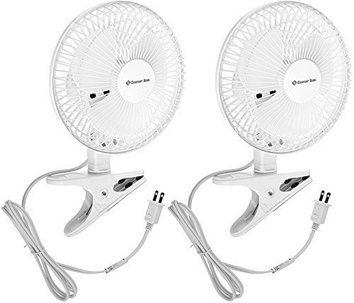 Comfort Zone CZ6C 6-Inch 2-Speed Clip-On Fan (White, 2 Fans)