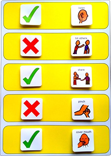 Book Cover Plastic Visual ASD Interactive Behavior Rules Board (Picture Communication Symbols)