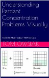 Understanding Percent Concentration Problems Visually: +420 HD Math Vides + PDF Version