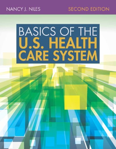 Basics of the U.S. Health Care System