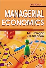 Managerial Economics