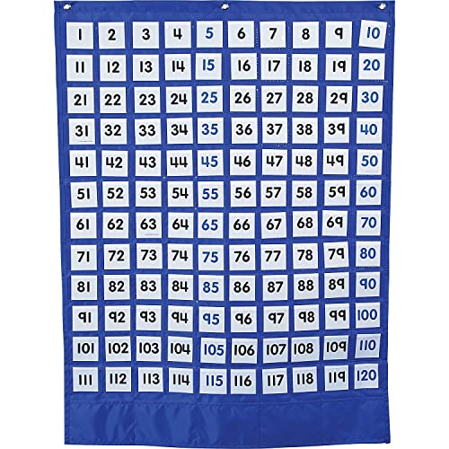 Carson-Dellosa 120 Number Board Pocket Chart—Adding, Subtracting, Counting Numbers 1-120, Math Practice for Classroom and Homeschool Learning (26" x 35")