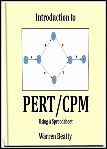 Introduction to PERT/CMP