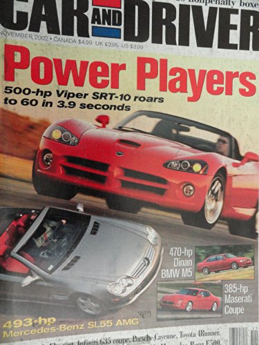 2003 Mercedes SL55 AMG / Mercedes E500 E 500 / Dodge Viper / Dodge Neon / Ford Focus / Honda Civic / Hyundai Elantra / Kia Spectra / Mazda Protege / Mitsubishi Lancer / Nissan Sentra / Suzuki Aerio / Toyota Corolla Road Test
