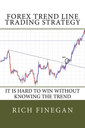 Forex Trend line Trading Strategy: It is hard to win without knowing the trend