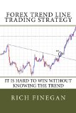 Forex Trend line Trading Strategy: It is hard to win without knowing the trend