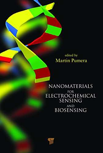 Nanomaterials for Electrochemical Sensing and Biosensing