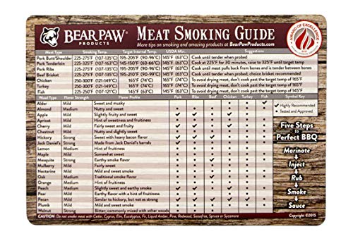 Book Cover Bear Paw Products, Inc. All-Weather Meat Smoking Guide Magnet Wood