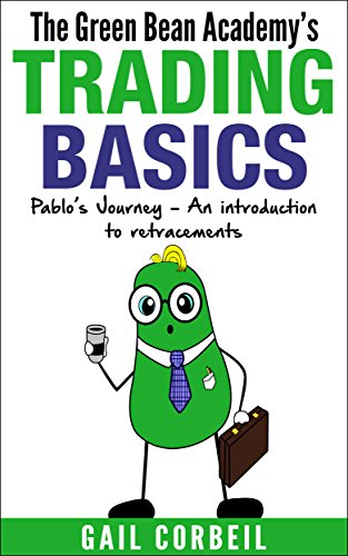 PABLO'S JOURNEY: AN INTRODUCTION TO FIBONACCI RETRACEMENTS (The Green Bean Academy  Trading Basics)