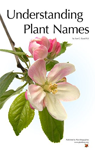Understanding Plant Names