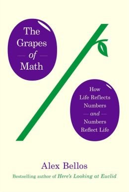 How Life Reflects Numbers and Numbers Reflect Life The Grapes of Math (Hardback) - Common