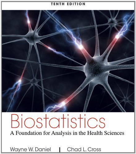 Biostatistics: A Foundation for Analysis in the Health Sciences by Daniel, Wayne W. (2008) Hardcover