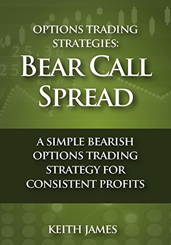 Options Trading Strategies: Bear Call Spread: A Simple Bearish Options Trading Strategy for Consistent Profits