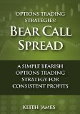 Options Trading Strategies: Bear Call Spread: A Simple Bearish Options Trading Strategy for Consistent Profits