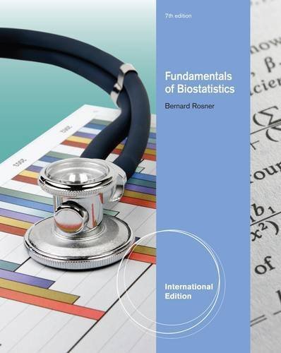 Fundamentals of Biostatistics by Rosner, Bernard R. (2010) Paperback