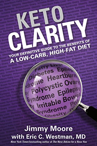 Keto Clarity: Your Definitive Guide to the Benefits of a Low-Carb, High-Fat Diet