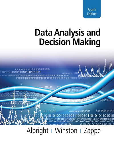 Online Content for Albright/Winston/Zappe's Data Analysis and Decision Making, 4th Edition