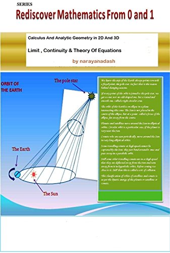 Limit, Continuity & Theory Of Equations: Calculus And Analytical Geometry In 2D & 3D (Rediscover mathematics From 0 And 1 Book 19)