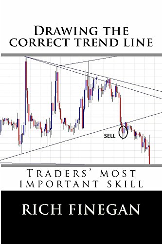 Drawing the Correct Trend Line: Traders' most important skill