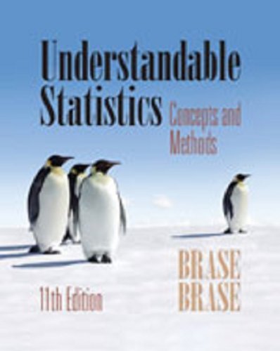 By Charles Henry Brase Student Solutions Manual for Brase/Brase's Understandable Statistics, 11th (11th Edition)