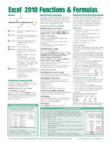 By Beezix Inc. Microsoft Excel 2010 Functions & Formulas Quick Reference Guide (4-page Cheat Sheet focusing on exam