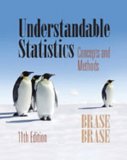 By Charles Henry Brase Student Solutions Manual for Brase/Brase's Understandable Statistics, 11th (11th Edition)