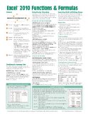 By Beezix Inc. Microsoft Excel 2010 Functions & Formulas Quick Reference Guide (4-page Cheat Sheet focusing on exam