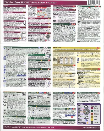 By Bert Sirkin Canon EOS 70D Digital Camera CheatSheet (short version, laminated instructions for Canon 70D)