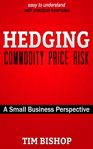 Hedging Commodity Price Risk: A Small Business Perspective
