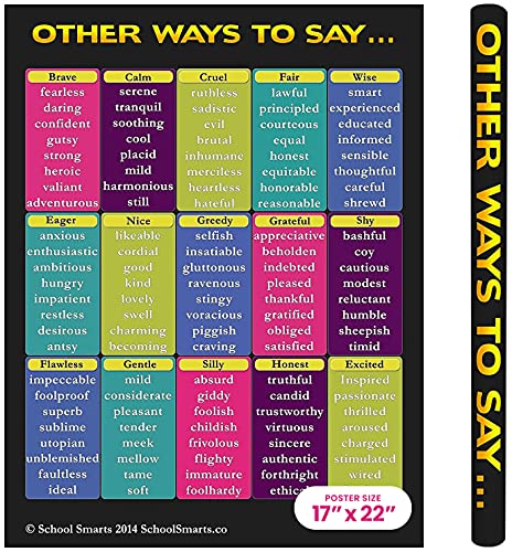 School Smarts 17” x 22 Laminated Synonyms Wall Poster for Elementary School Kids, Large Durable Display of 120 Popular Words for Use in Homeschool or Classroom Settings (Part 1 of 3)