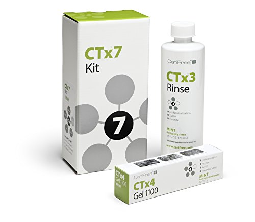 CariFree CTx7 Kit (Mint, 1-Month)