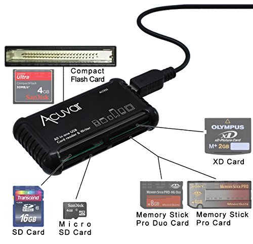 Acuvar High Speed All-in-1 Memory Card Reader / Writer for SD/SDHC, Micro SD, CF, XD, MS/Pro & Duo Cards