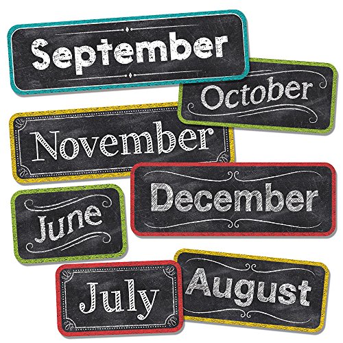 Creative Teaching Press Months of The Year Headlines (1134)