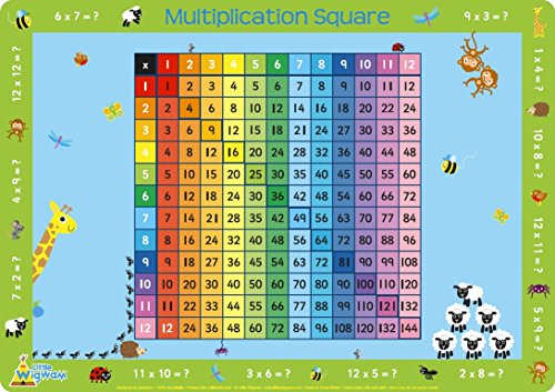 Little Wigwam - Set de table - Cube de multiplication (anglais)
