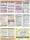 By Bert Sirkin Canon EOS Rebel T5i / 700D Digital Camera CheatSheet (Laminated, short-version instruction manual) [Pamphlet]